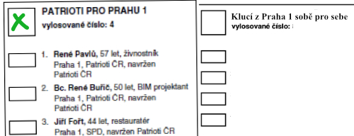 volby-krizek-patroti Praha 1